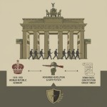 Geschichte — Weimar 1918–1920: Dolchstoß, Kapp-Putsch und der Verrat der Armee